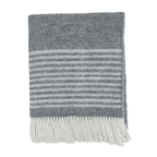 STRIPE Ullpledd